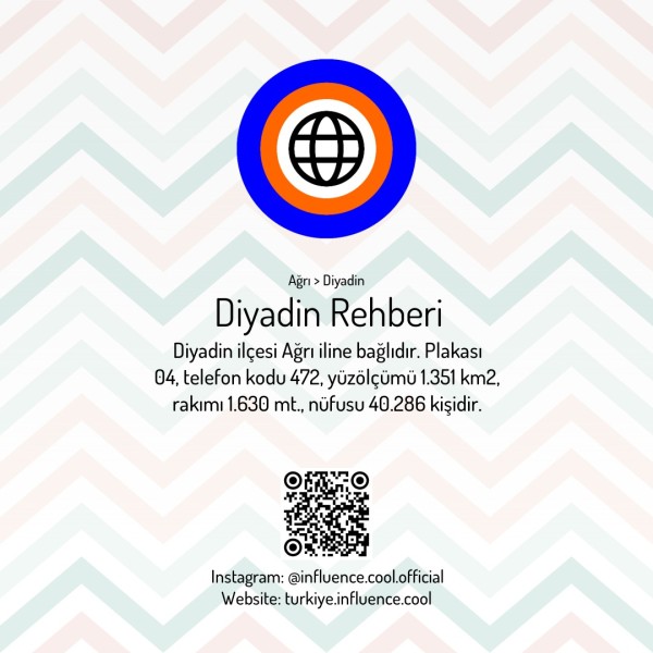 Diyadin Rehberi › Ağrı | Turizm ve Seyahat Rehberi