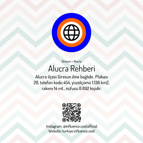 Alucra Rehberi › Giresun | Turizm ve Seyahat Rehberi
