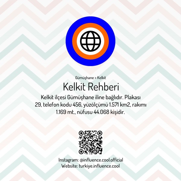 Kelkit Rehberi › Gümüşhane | Turizm ve Seyahat Rehberi