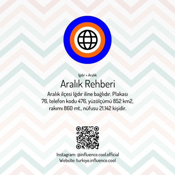 Aralık Rehberi › Iğdır | Turizm ve Seyahat Rehberi
