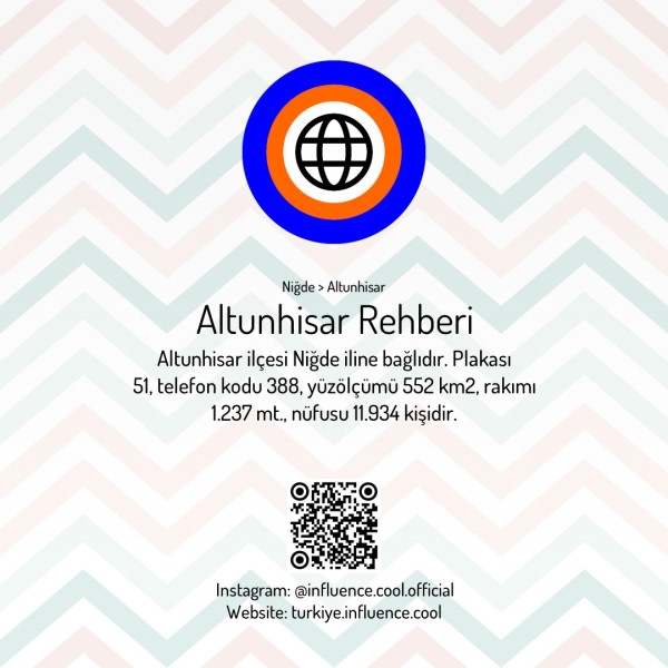 Altunhisar Rehberi › Niğde | Turizm ve Seyahat Rehberi